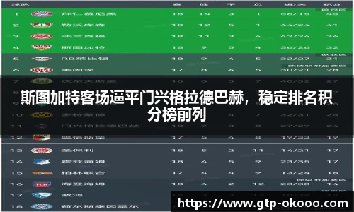 斯图加特客场逼平门兴格拉德巴赫，稳定排名积分榜前列
